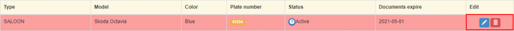 edit-delete-car