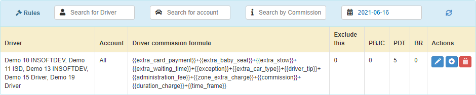 driver-statements-rule-list