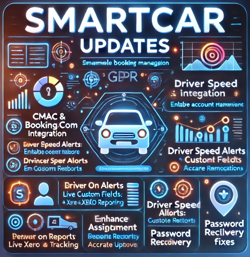 INSOFTDEV SmartCar Backoffice